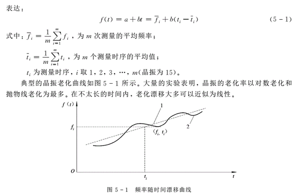 授時(shí)服務(wù)器內(nèi)部高穩(wěn)晶體振蕩器日老化率的闡述